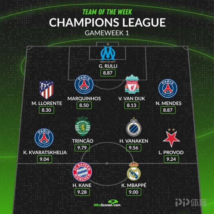 大卫助中国,队锁定,年米兰冬奥,55125中国彩吧,彩票平台,彩票预测,在线投注,彩票分析