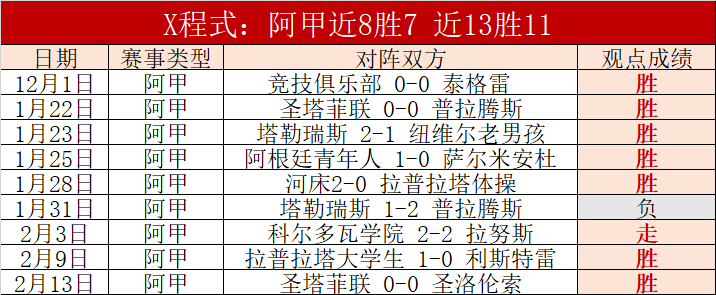 巴黎圣日耳,曼轻松晋级,法国杯下一,55125中国彩吧,彩票平台,彩票预测,在线投注,彩票分析