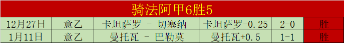 NBA,亚历山大连,续命中三分,55125中国彩吧,彩票平台,彩票预测,在线投注,彩票分析