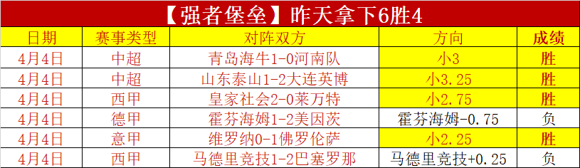 蓉城外援费,利佩当选中,超第,55125中国彩吧,彩票平台,彩票预测,在线投注,彩票分析