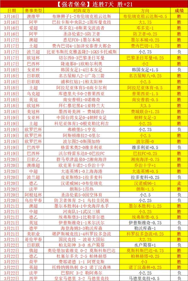 墨超巅峰对,负悬念重重,揭秘墨西哥,55125中国彩吧,彩票平台,彩票预测,在线投注,彩票分析