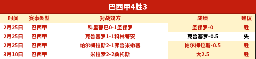 Pokemon,品质争议,专家解读典,55125中国彩吧,彩票平台,彩票预测,在线投注,彩票分析