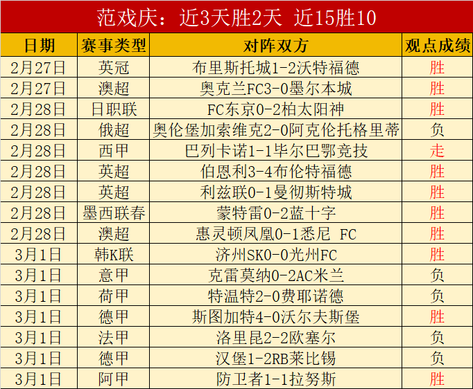 马竞独家揭,卢克曼转会,尘埃落定,55125中国彩吧,彩票平台,彩票预测,在线投注,彩票分析
