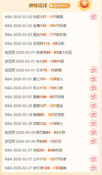 哈登能否在,防守端为快,船制造惊喜,55125中国彩吧,彩票平台,彩票预测,在线投注,彩票分析
