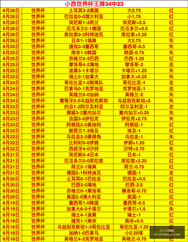 巴黎球场升,级大,万座现代化,55125中国彩吧,彩票平台,彩票预测,在线投注,彩票分析