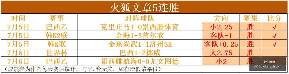 终极指南,国安,泰山战,55125中国彩吧,彩票平台,彩票预测,在线投注,彩票分析
