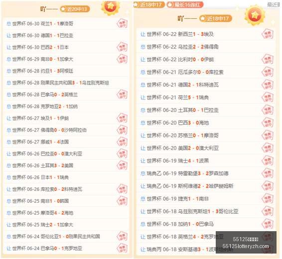 中国彩吧,55125中国彩吧,彩票平台,55125中国彩吧,彩票平台,彩票预测,在线投注,彩票分析