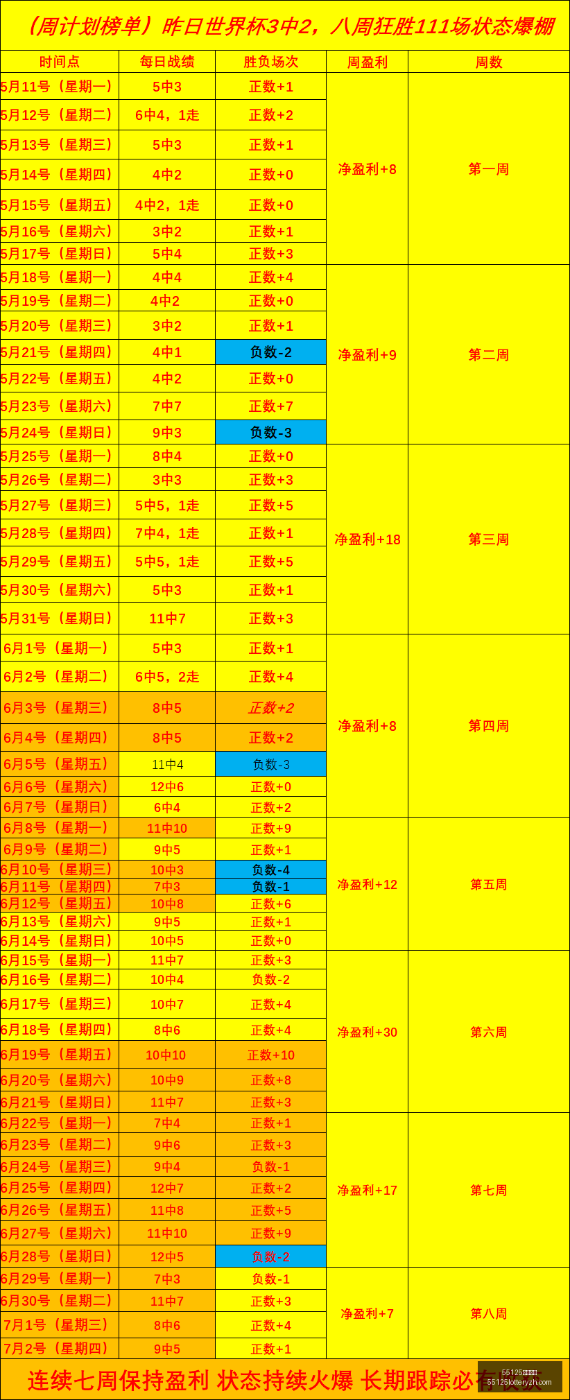 中国彩吧彩,票平台突发,变动引发关,55125中国彩吧,彩票平台,彩票预测,在线投注,彩票分析