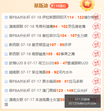 中国彩吧,55125中国彩吧,彩票平台,55125中国彩吧,彩票平台,彩票预测,在线投注,彩票分析