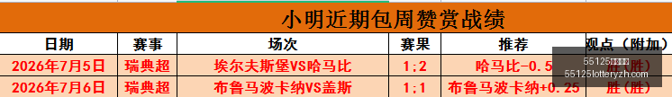 中国彩吧彩,票平台突发,变动引发关,55125中国彩吧,彩票平台,彩票预测,在线投注,彩票分析
