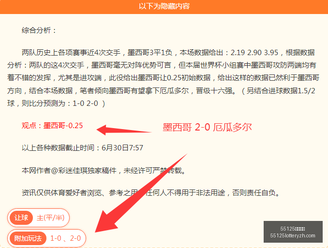 中国彩吧,55125中国彩吧,彩票平台,55125中国彩吧,彩票平台,彩票预测,在线投注,彩票分析