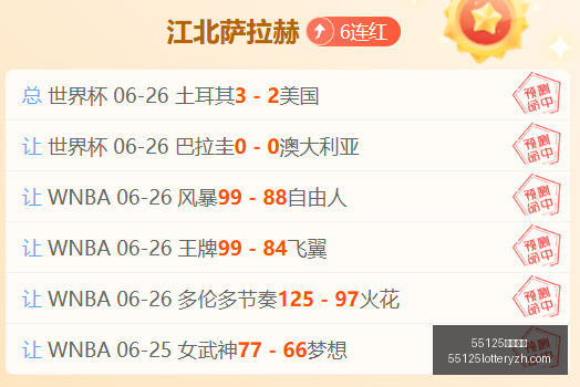 中国彩吧,55125中国彩吧,彩票平台,55125中国彩吧,彩票平台,彩票预测,在线投注,彩票分析