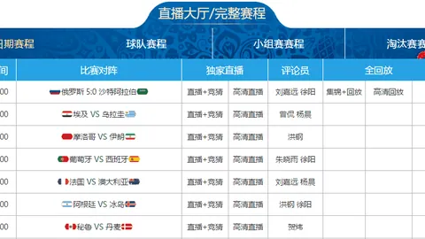 国足击败泰国，技术积分狂涨逼近十分！