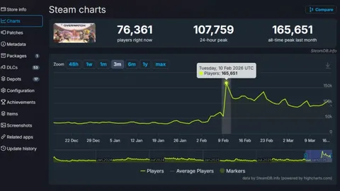 2025年世界杯丹麦队将身着“素雅”球衣向东道主卡塔尔发声