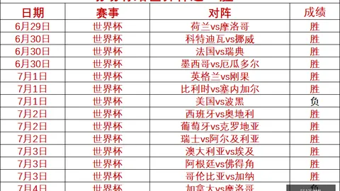 帽子戏法仅用32分钟登贝莱社交媒体庆祝瞬间，三球闪耀全场