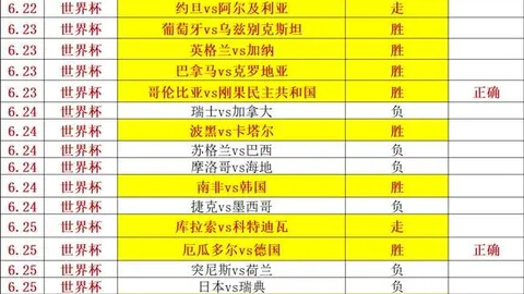 55125中国彩吧彩票平台数据冲到55125引发关注