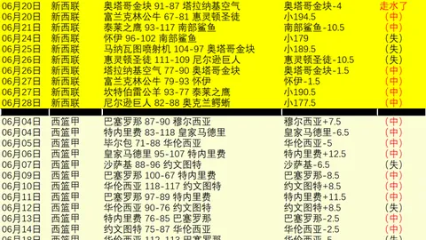 55125中国彩吧彩票平台关键数据曝光讨论升温